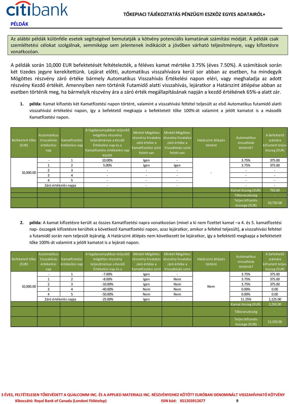 A példák során 10,000 EUR befektetését feltételezték, a féléves kamat mértéke 3.75% (éves 7.50%). A számítások során két tizedes jegyre kerekítettünk.