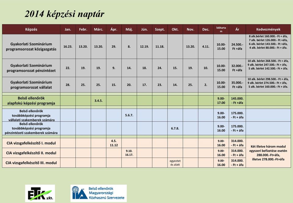 19. 19. 9. 14. 18. 24. 15. 19. 10. 10.00-15.00 32.000.- Ft +áfa 10 alk. bérlet 268.500.- Ft + áfa, 9 alk. bérlet 247.500.- Ft + áfa, 5 alk. bérlet 142.500.- Ft + áfa. Gyakorlati Szeminárium programsorozat vállalat 28.