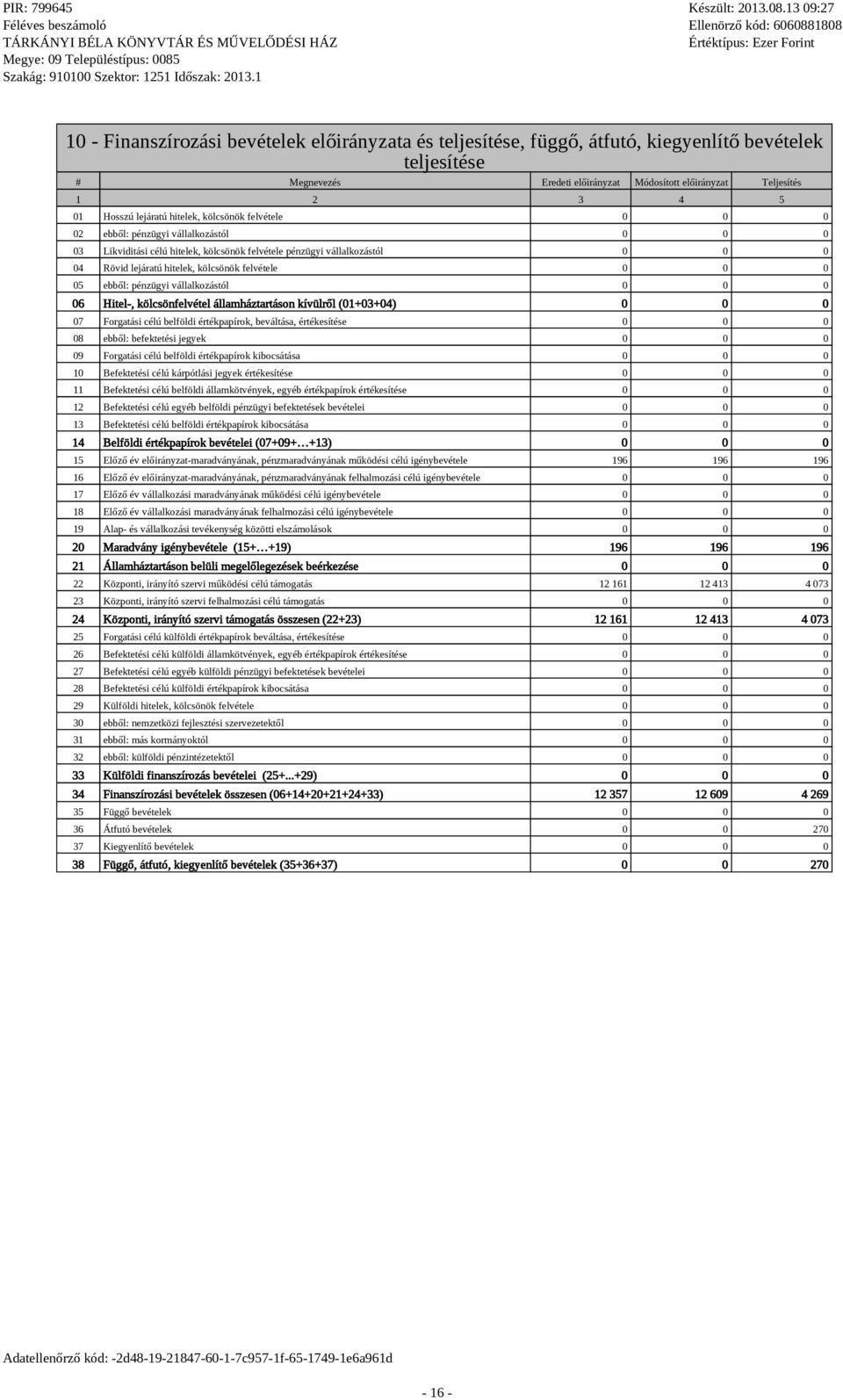 kívülről (01+03+04) 07 Forgatási célú belföldi értékpapírok, beváltása, értékesítése 08 ebből: befektetési jegyek 09 Forgatási célú belföldi értékpapírok kibocsátása 10 Befektetési célú kárpótlási