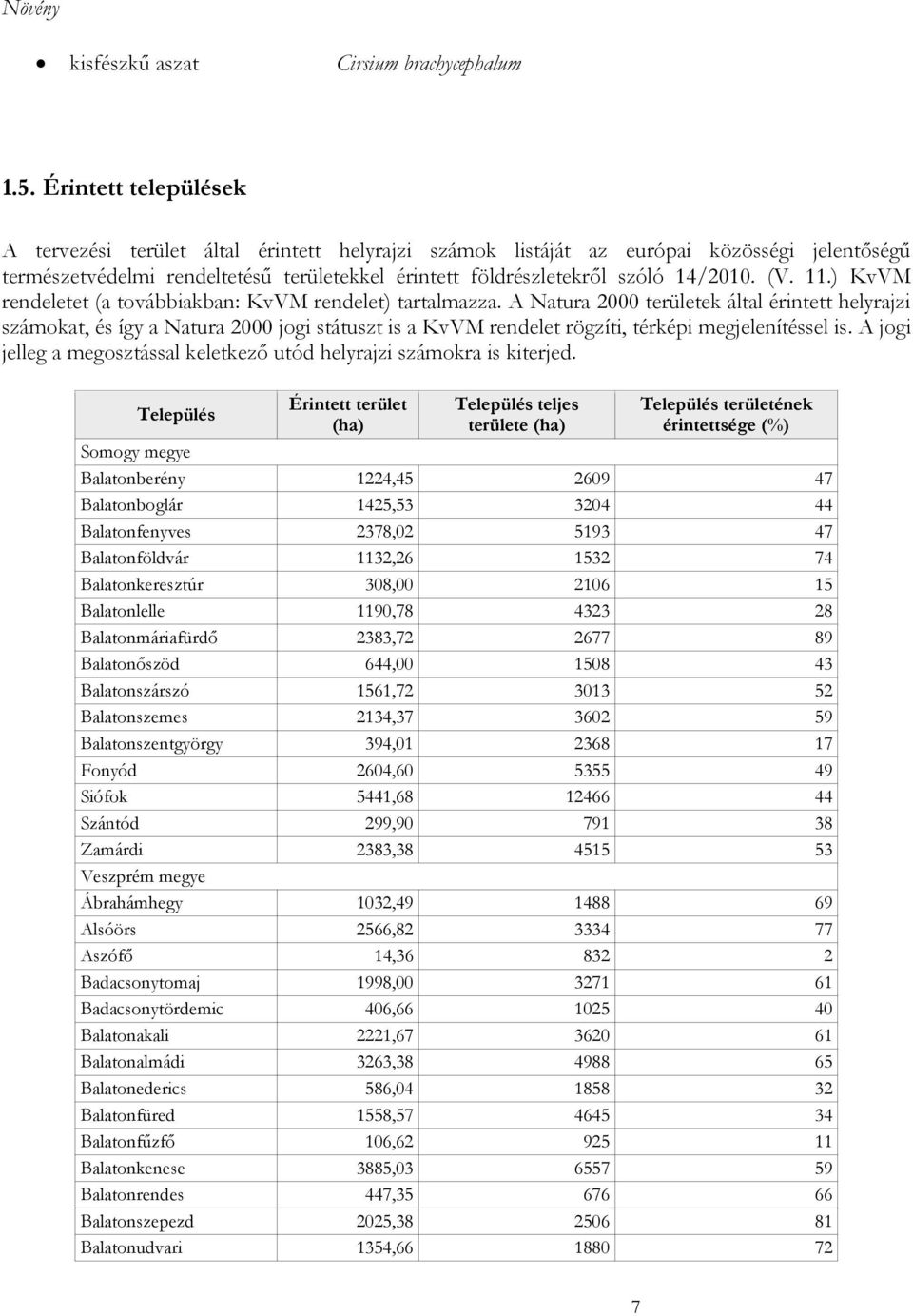 (V. 11.) KvVM rendeletet (a továbbiakban: KvVM rendelet) tartalmazza.