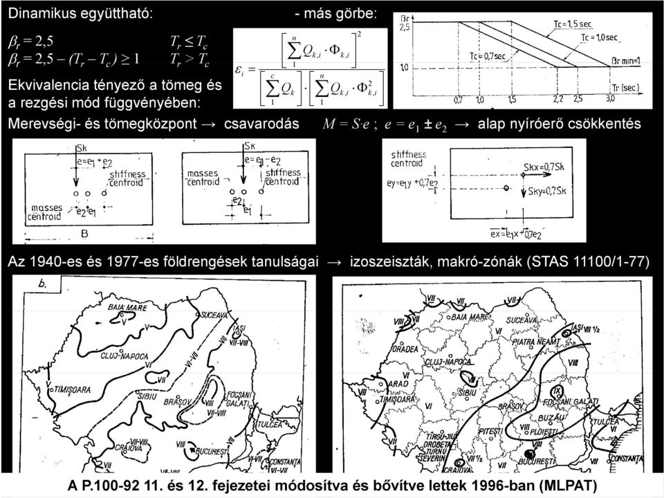 ; e = e ± e alap yíróerő csöetés Q,,, Az 940-es és 977-es földregése taulsága