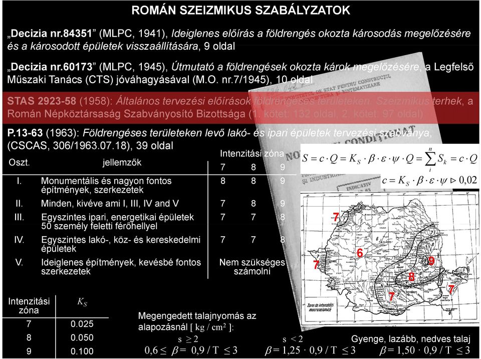 zezmus terhe, a Romá Népöztársaság zabváyosító Bzottsága (. ötet: 3 oldal,. ötet: 97 oldal) P.3-63 (963): Földregéses területee levő laó- és par épülete tervezés szabváya, (CCA, 306/963.07.