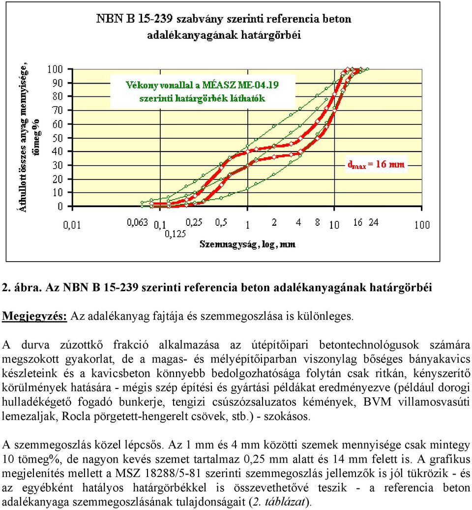 könnyebb bedolgozhatósága folytán csak ritkán, kényszerítő körülmények hatására - mégis szép építési és gyártási példákat eredményezve (például dorogi hulladékégető fogadó bunkerje, tengizi