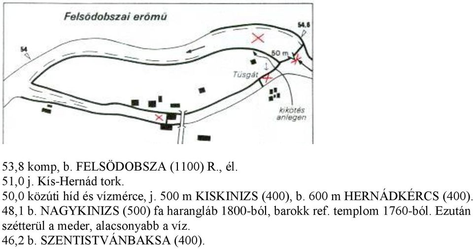 600 m HERNÁDKÉRCS (400). 48,1 b.