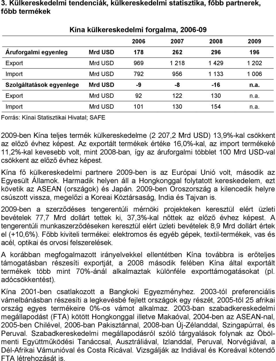 ások egyenlege Mrd USD -9-8 -16 n.a. Export Mrd USD 92 122 130 n.a. Import Mrd USD 101 130 154 n.a. Forrás: Kínai Statisztikai Hivatal; SAFE 2009-ben Kína teljes termék külkereskedelme (2 207,2 Mrd USD) 13,9%-kal csökkent az előző évhez képest.