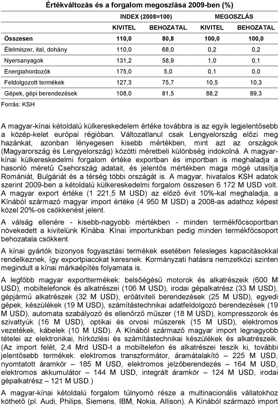 külkereskedelem értéke továbbra is az egyik legjelentősebb a közép-kelet európai régióban.