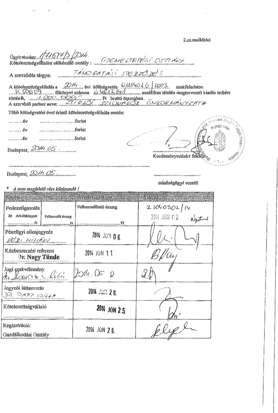 ,- A szerződő partner neve: ^(/S:JDJ.^.,^,Á.ÜÍ^..-KQ.t Qti QM t M$MY.g;őT*- Több költségvetési évet érintő kötelezettségvállalás esetén: év,,.év...év forint,forint...forint Budapest,.^&:..í?.^..:. Kezdeményezésért feietöíi Budapest, >/á.