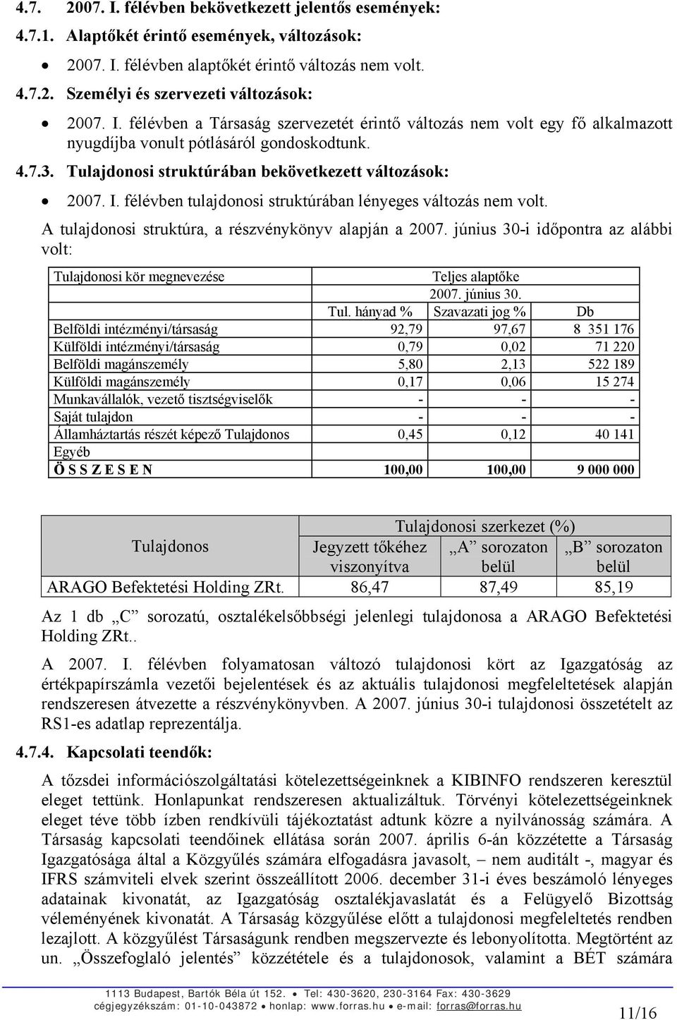 félévben tulajdonosi struktúrában lényeges változás nem volt. A tulajdonosi struktúra, a részvénykönyv alapján a 2007.