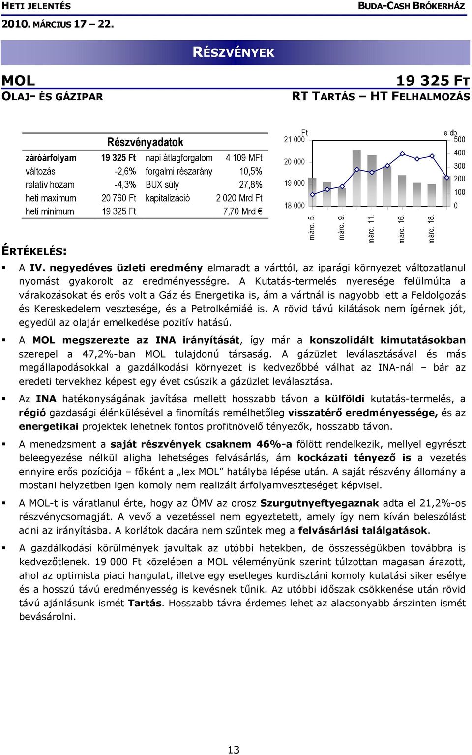 negyedéves üzleti eredmény elmaradt a várttól, az iparági környezet változatlanul nyomást gyakorolt az eredményességre.