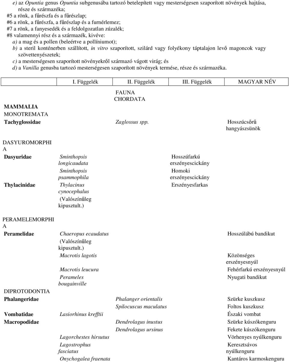 szállított, in vitro szaporított, szilárd vagy folyékony táptalajon levő magoncok vagy szövettenyészetek; c) a mesterségesen szaporított növényekről származó vágott virág; és d) a Vanilla genusba