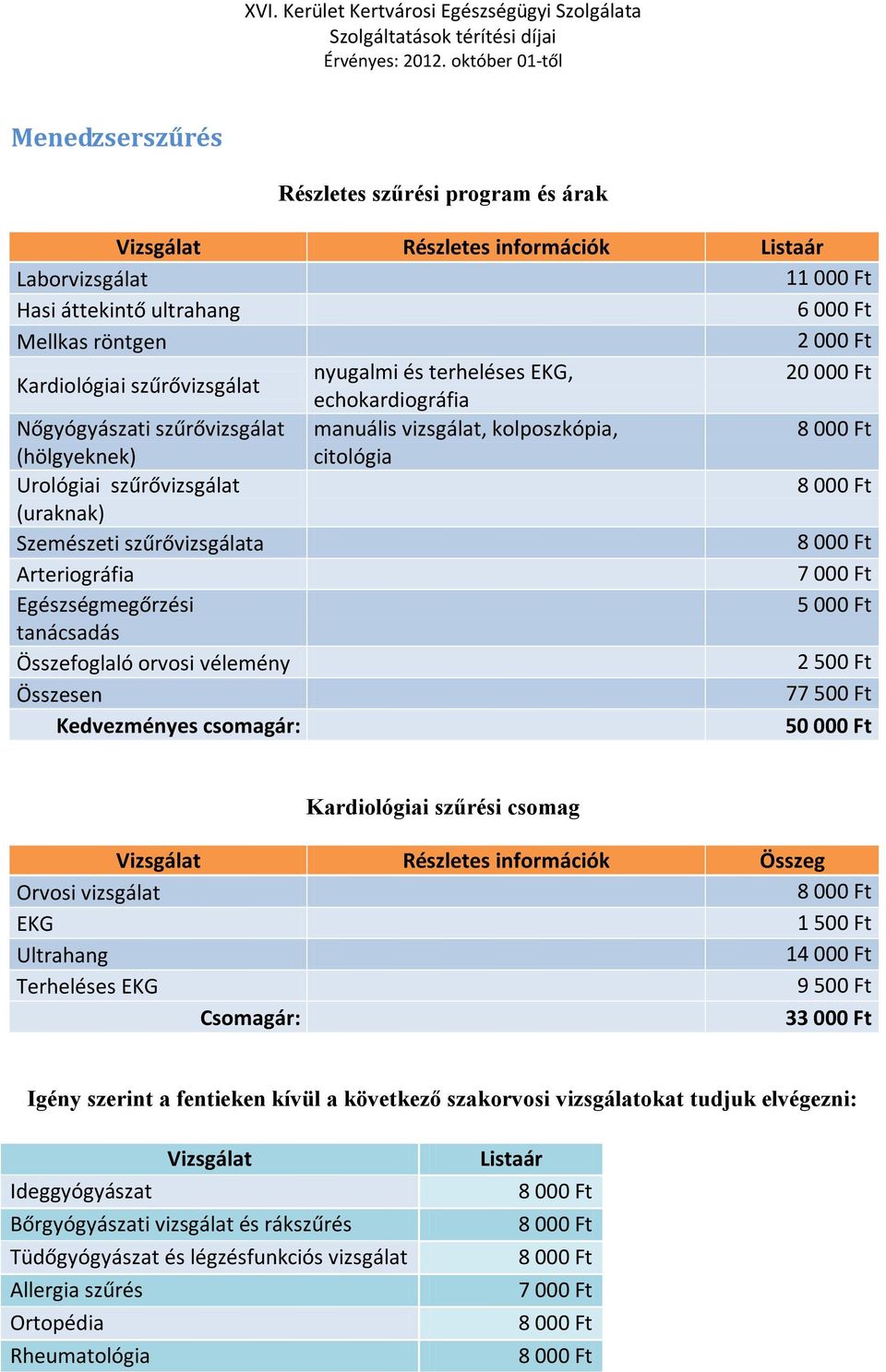 szűrővizsgálata Arteriográfia 7 000 Ft Egészségmegőrzési 5 000 Ft tanácsadás Összefoglaló orvosi vélemény 2 500 Ft Összesen 77 500 Ft Kedvezményes csomagár: 50 000 Ft Kardiológiai szűrési csomag