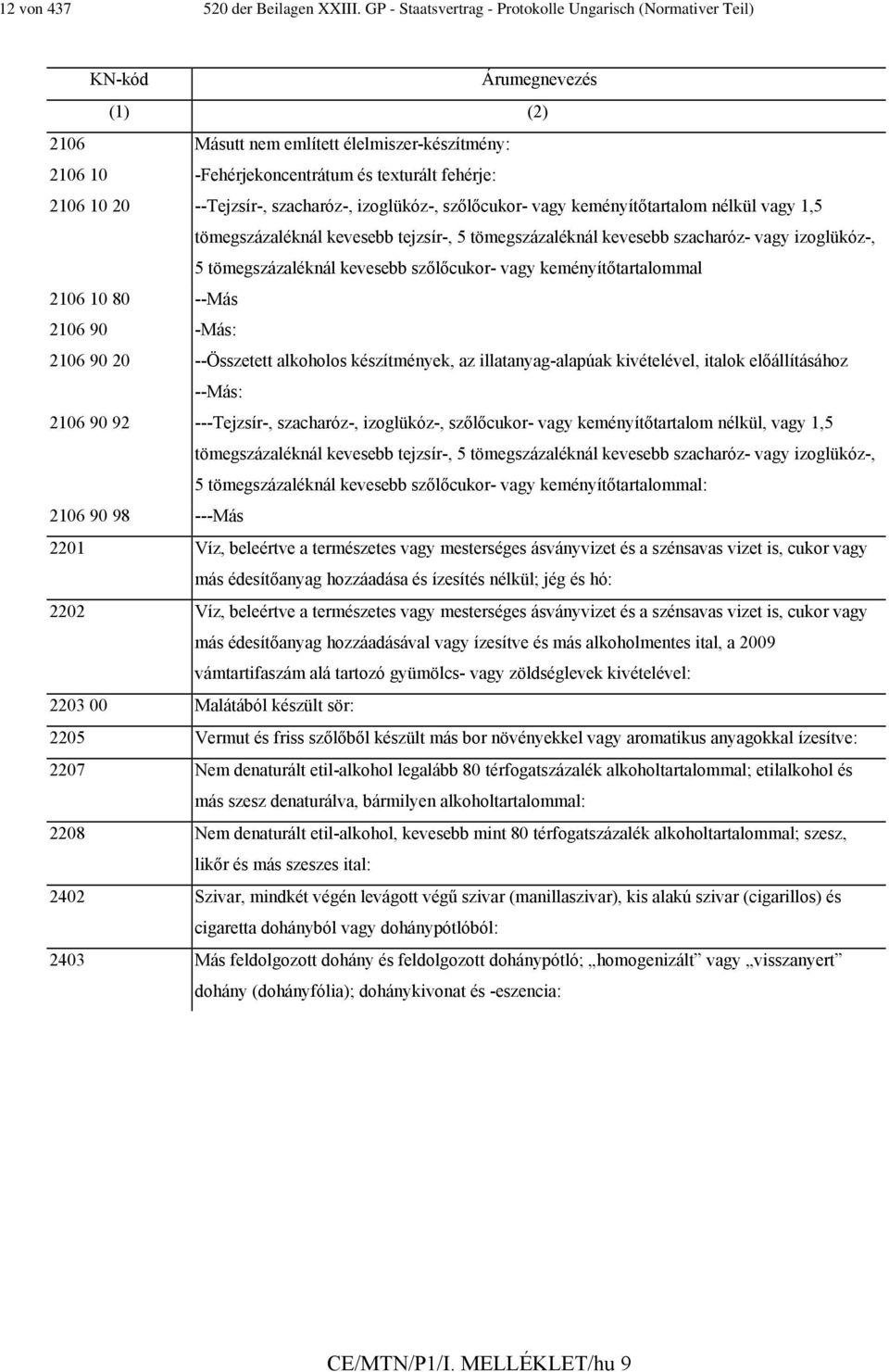 --Tejzsír-, szacharóz-, izoglükóz-, szőlőcukor- vagy keményítőtartalom nélkül vagy 1,5 tömegszázaléknál kevesebb tejzsír-, 5 tömegszázaléknál kevesebb szacharóz- vagy izoglükóz-, 5 tömegszázaléknál