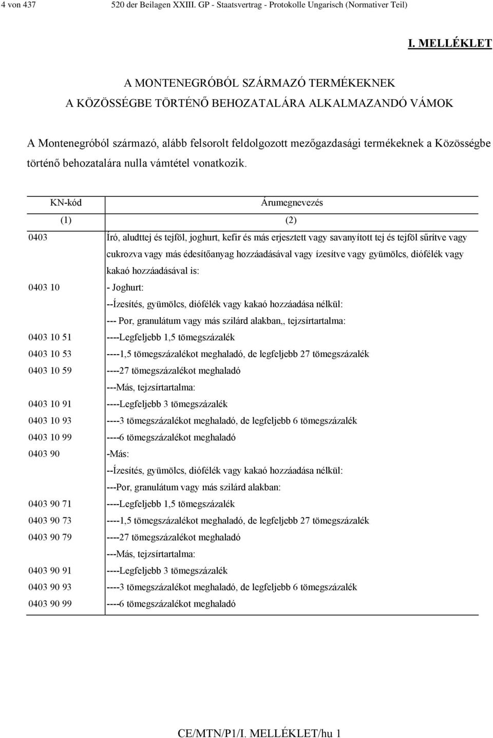 történő behozatalára nulla vámtétel vonatkozik.