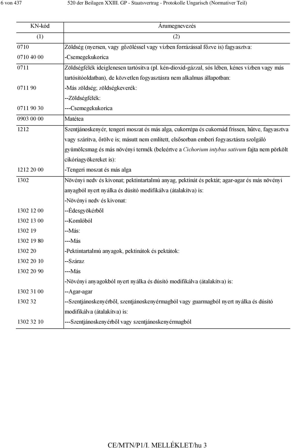 -Csemegekukorica 0711 Zöldségfélék ideiglenesen tartósítva (pl.