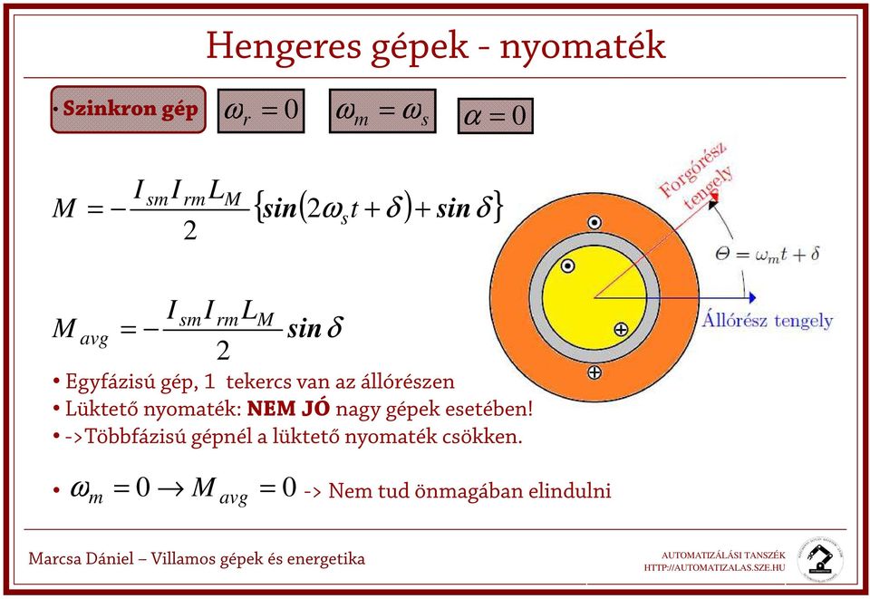 van az állórészen Lüktető nyomaték: NEM JÓ nagy gépek esetében!