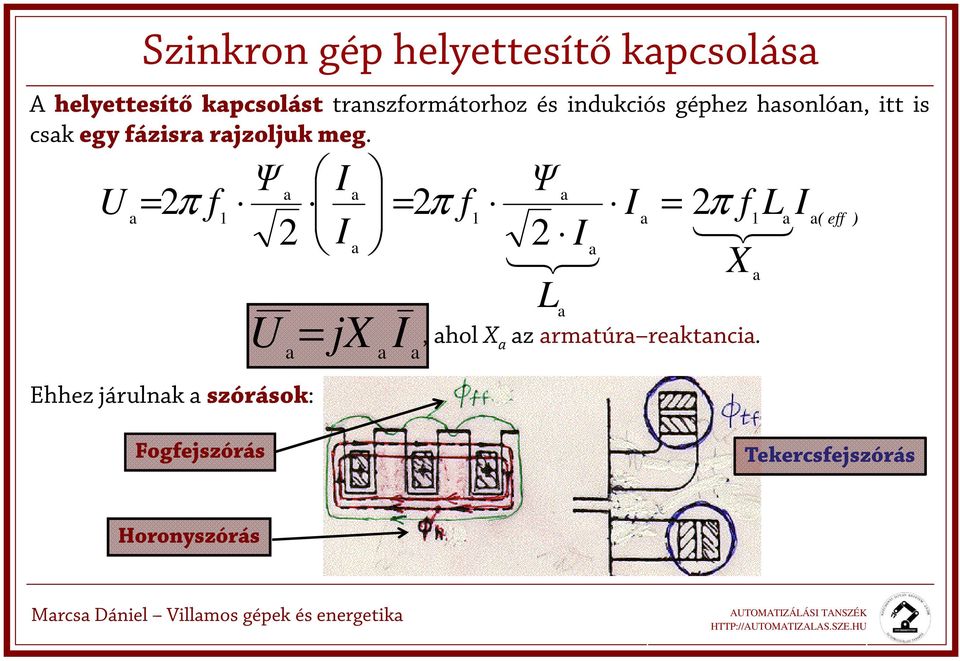 Ψ I Ψ a a a U = 2π f 2 f I 2 f L I a 1 1 a 1 a 2 I = π = π a 2 I 123 a 123 X a L U = jx