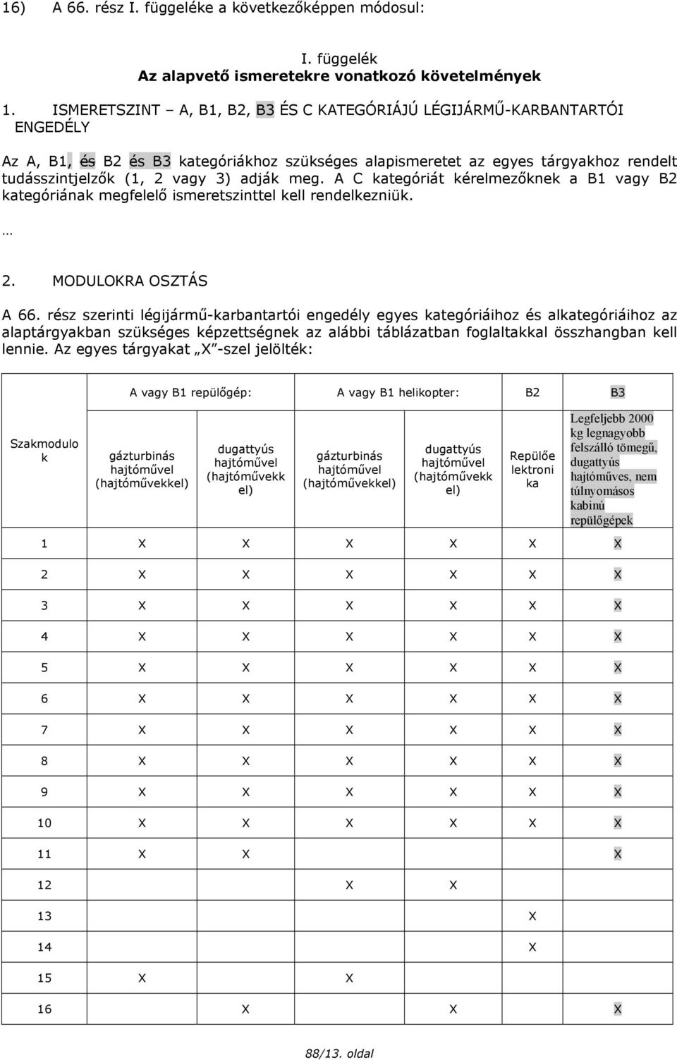 adják meg. A C kategóriát kérelmezőknek a B1 vagy B2 kategóriának megfelelő ismeretszinttel kell rendelkezniük. 2. MODULOKRA OSZTÁS A 66.