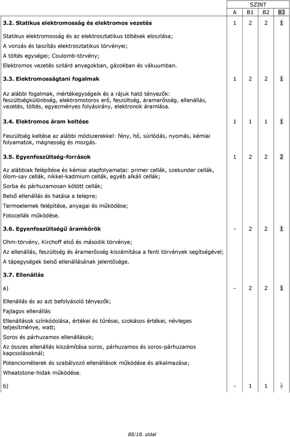 Statikus elektromosság és elektromos vezetés 1 2 2 1 Statikus elektromosság és az elektrosztatikus töltések eloszlása; A vonzás és taszítás elektrosztatikus törvényei; A töltés egységei;