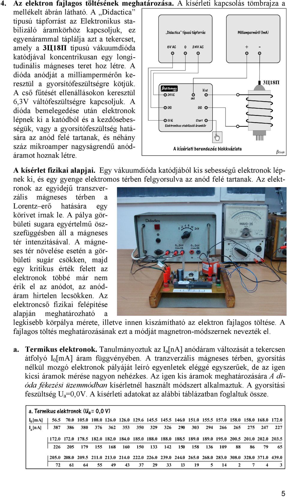 longitudinális mágneses teret hoz létre. A dióda anódját a milliampermérőn keresztül a gyorsítófeszültségre kötjük. A cső fűtését ellenállásokon keresztül 6,3V váltófeszültségre kapcsoljuk.