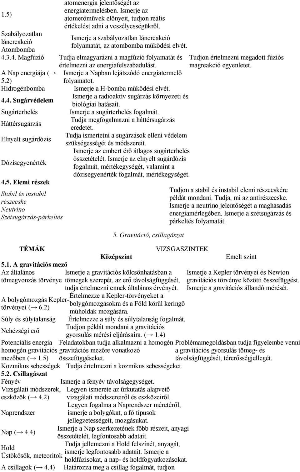 A Nap energiája ( Ismerje a Napban lejátszódó energiatermelő 5.2) folyamatot. Hidrogénbomba Ismerje a H-bomba működési elvét. 4.