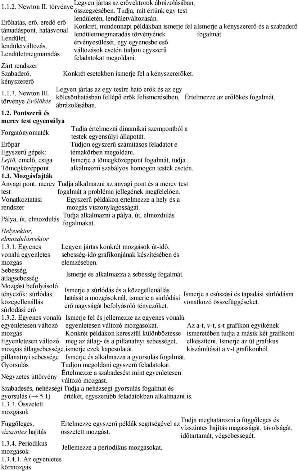 törvénye Erőlökés 1.2. Pontszerű és merev test egyensúlya Forgatónyomaték Erőpár Egyszerű gépek: Lejtő, emelő, csiga Tömegközéppont 1.3.