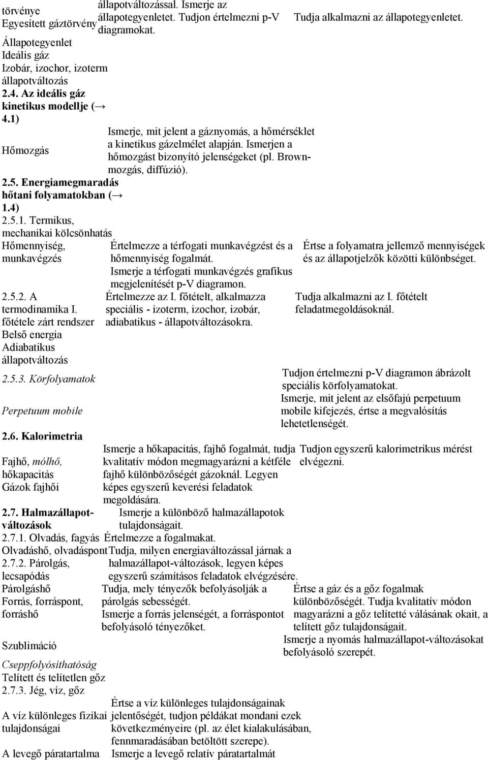 Ismerjen a Hőmozgás hőmozgást bizonyító jelenségeket (pl. Brownmozgás, diffúzió). 2.5. Energiamegmaradás hőtani folyamatokban ( 1.4) 2.5.1. Termikus, mechanikai kölcsönhatás Hőmennyiség, munkavégzés 2.