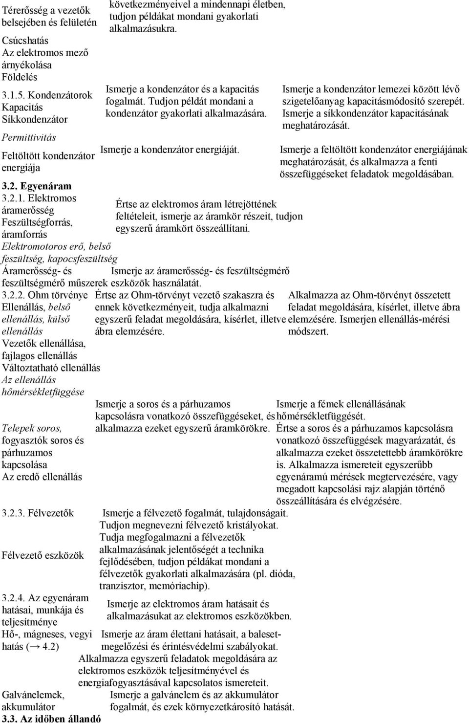 Ismerje a kondenzátor és a kapacitás fogalmát. Tudjon példát mondani a kondenzátor gyakorlati alkalmazására. Ismerje a kondenzátor energiáját.