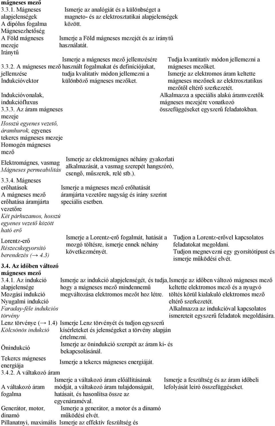 Ismerje a Föld mágneses mezejét és az iránytű használatát. Ismerje a mágneses mező jellemzésére 3.3.2.