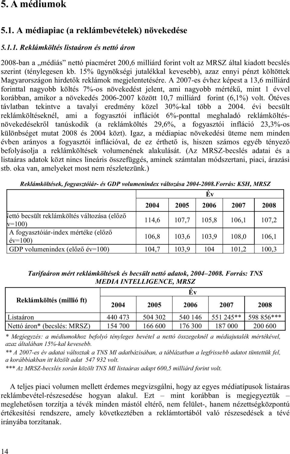 A 2007-es évhez képest a 13,6 milliárd forinttal nagyobb költés 7%-os növekedést jelent, ami nagyobb mértékű, mint 1 évvel korábban, amikor a növekedés 2006-2007 között 10,7 milliárd forint (6,1%)