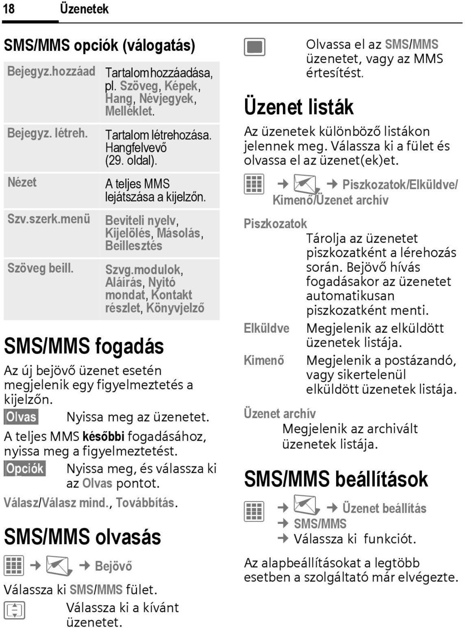 Beviteli nyelv, Kijelölés, Másolás, Beillesztés Szvg.modulok, Aláírás, Nyitó mondat, Kontakt részlet, Könyvjelző Nyissa meg az üzenetet. A teljes MMS későbbi fogadásához, nyissa meg a figyelmeztetést.