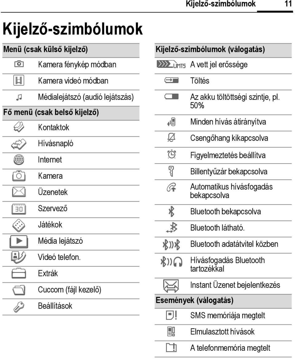 S Extrák N T Cuccom (fájl kezelő) Beállítások Kijelző-szimbólumok Kijelző-szimbólumok (válogatás) Z A vett jel erőssége Y W Ç Töltés Az akku töltöttségi szintje, pl.