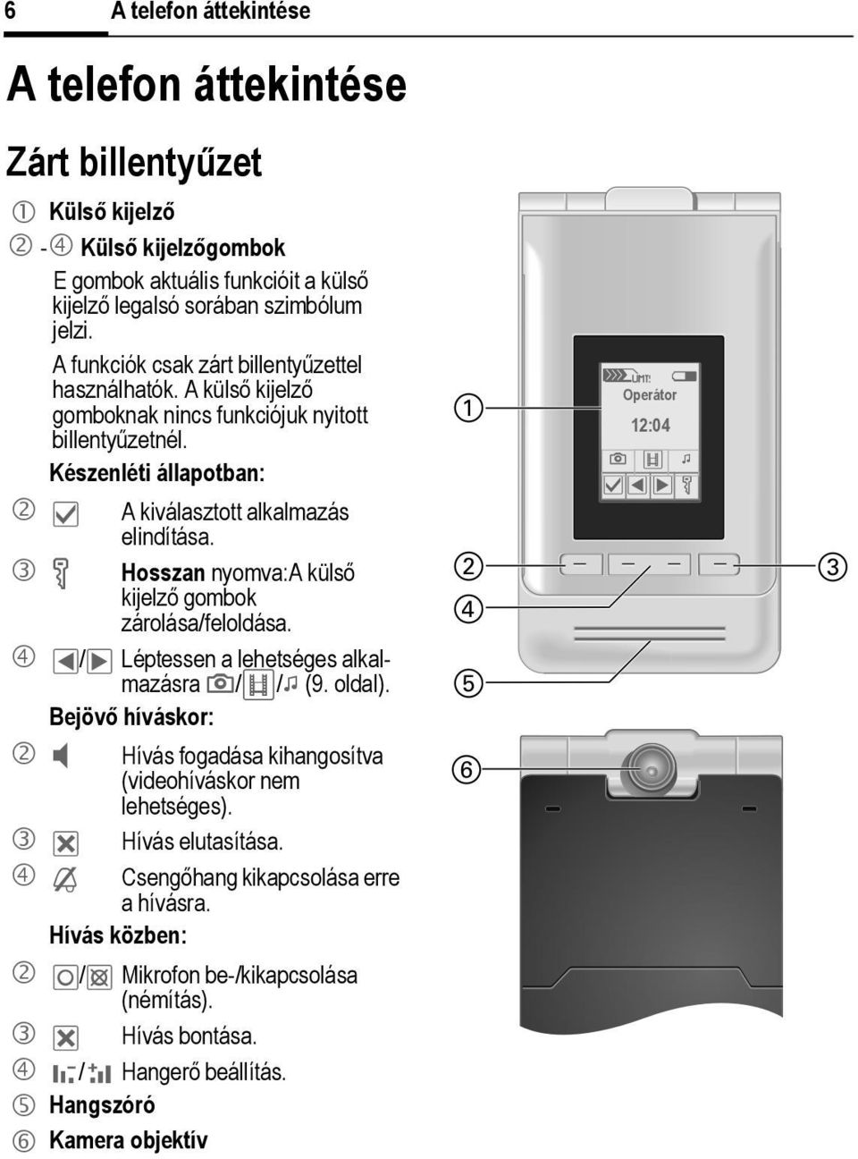 3 Ä Hosszan nyomva:a külső kijelző gombok zárolása/feloldása. 4 Œ/ˆ Léptessen a lehetséges alkalmazásra ;/</: (9. oldal).