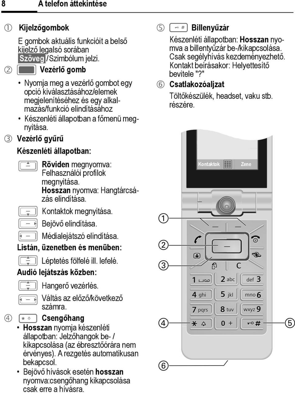 3 Vezérlő gyűrű Készenléti állapotban: G Röviden megnyomva: Felhasználói profilok megnyitása. Hosszan nyomva: Hangtárcsázás elindítása. H Kontaktok megnyitása. E Bejövő elindítása.