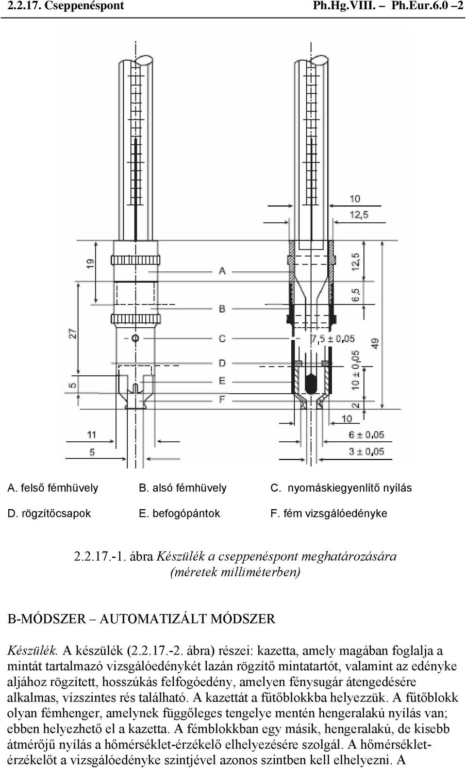 ábra) részei: kazetta, amely magában foglalja a mintát tartalmazó vizsgálóedénykét lazán rögzítő mintatartót, valamint az edényke aljához rögzített, hosszúkás felfogóedény, amelyen fénysugár