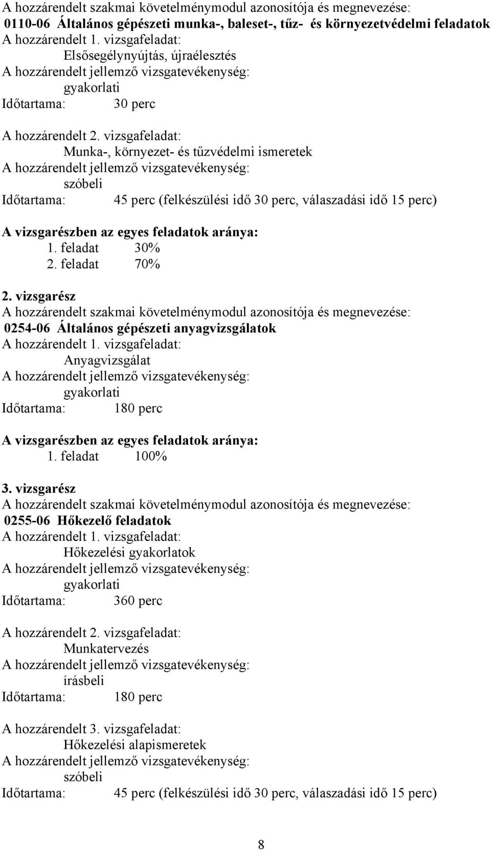 vizsgafeladat: Munka-, környezet- és tűzvédelmi ismeretek szóbeli Időtartama: 45 perc (felkészülési idő 30 perc, válaszadási idő 15 perc) A vizsgarészben az egyes feladatok aránya: 1. feladat 30% 2.