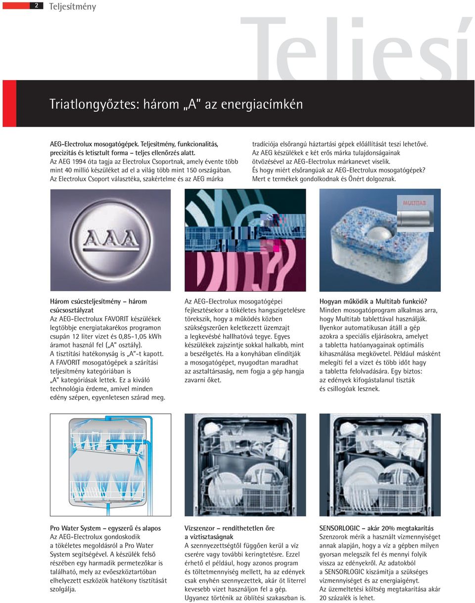 z Electrolux Csoport választéka, szakértelme és az EG márka tradíciója elsœrangú háztartási gépek elœállítását teszi lehetœvé.