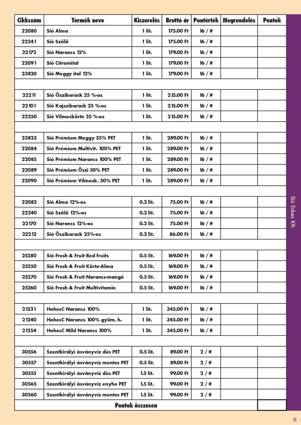215.00 Ft 16 / # 23823 Sió Prémium Meggy 35% PET it. 289.00 Ft 16 / # 22084 Sió Prémium Multivit. 100% PET it. 289.00 Ft 16 / # 22085 Sió Prémium Narancs 100% PET it. 289.00 Ft 16 / # 22089 Sió Prémium Őszi 50% PET it.