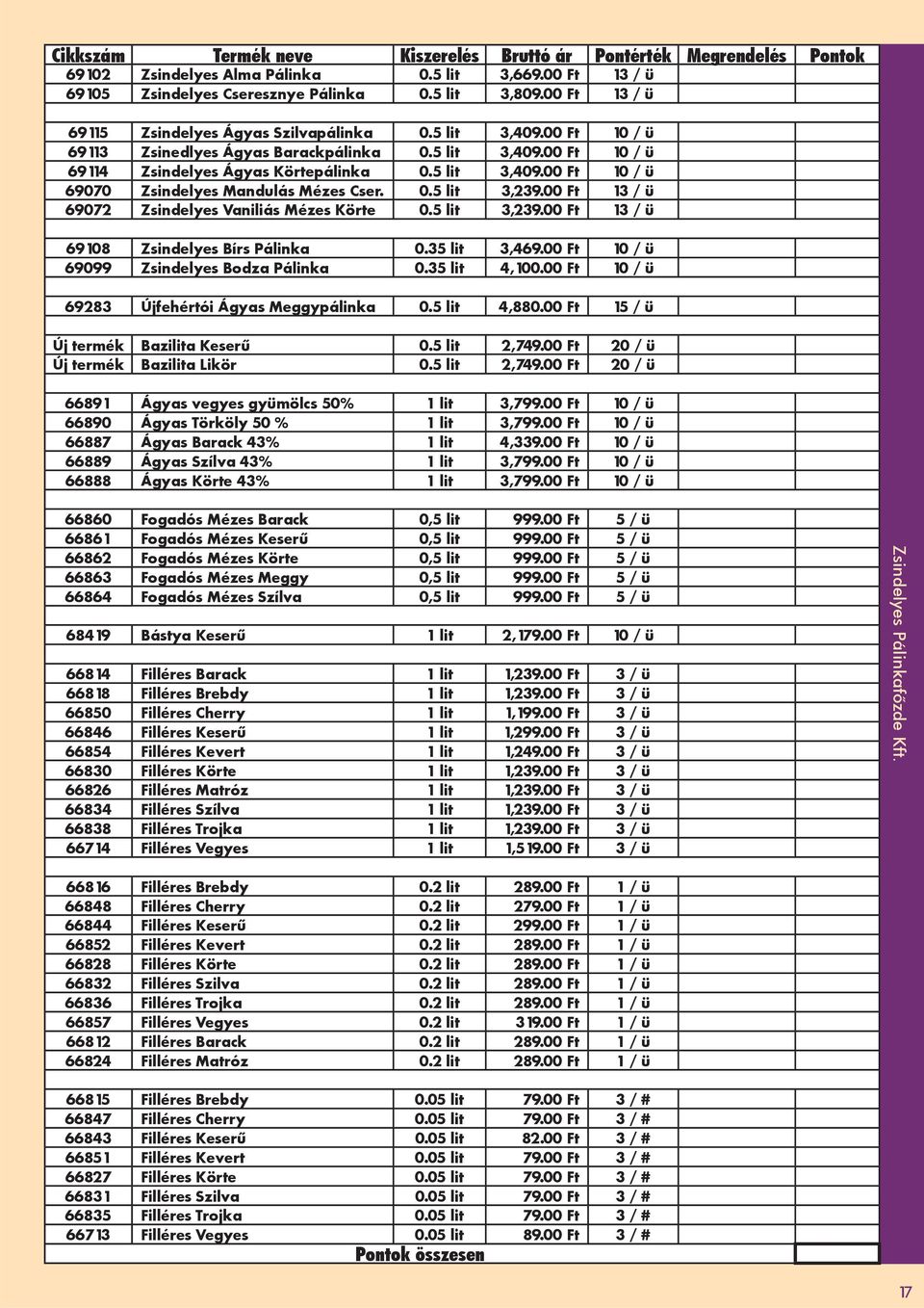 0.5 lit 3,239.00 Ft 13 / ü 69072 Zsindelyes Vaniliás Mézes Körte 0.5 lit 3,239.00 Ft 13 / ü 69108 Zsindelyes Bírs Pálinka 0.35 lit 3,469.00 Ft 10 / ü 69099 Zsindelyes Bodza Pálinka 0.35 lit 4,100.
