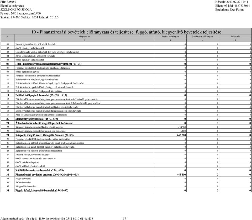 kívülről (01+03+04) 07 Forgatási célú belföldi értékpapírok, beváltása, értékesítése 08 ebből: befektetési jegyek 09 Forgatási célú belföldi értékpapírok kibocsátása 10 Befektetési célú kárpótlási