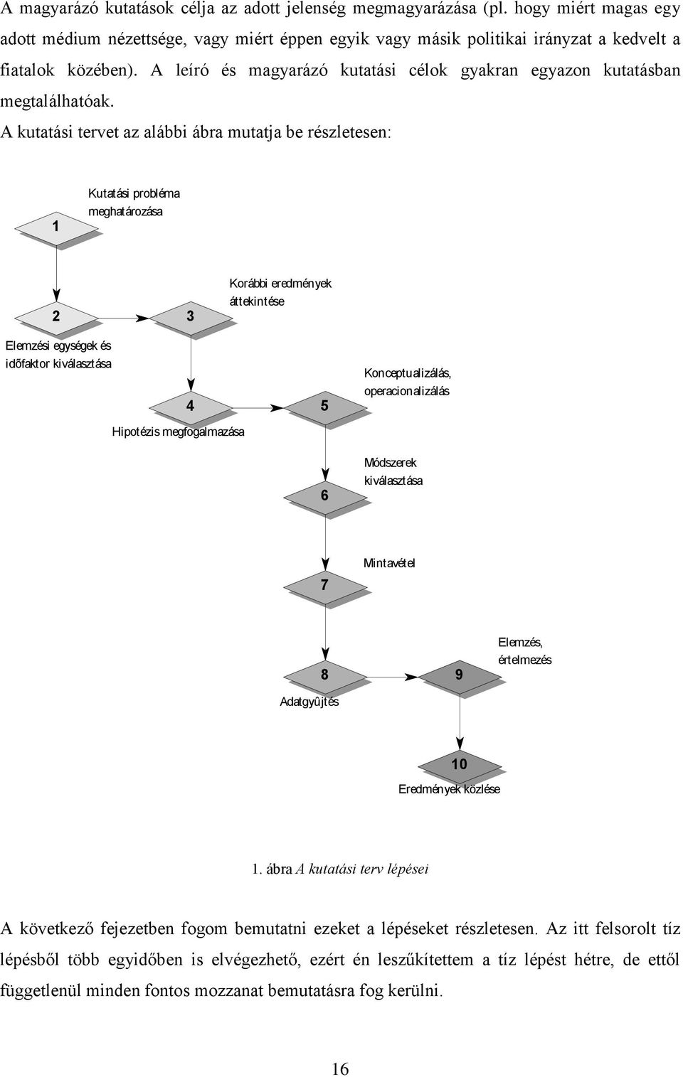 A kutatási tervet az alábbi ábra mutatja be részletesen: 1 Kutatási probléma meghatározása 2 3 Korábbi eredmények áttekintése Elemzési egységek és idõfaktor kiválasztása Hipotézis megfogalmazása 4 5