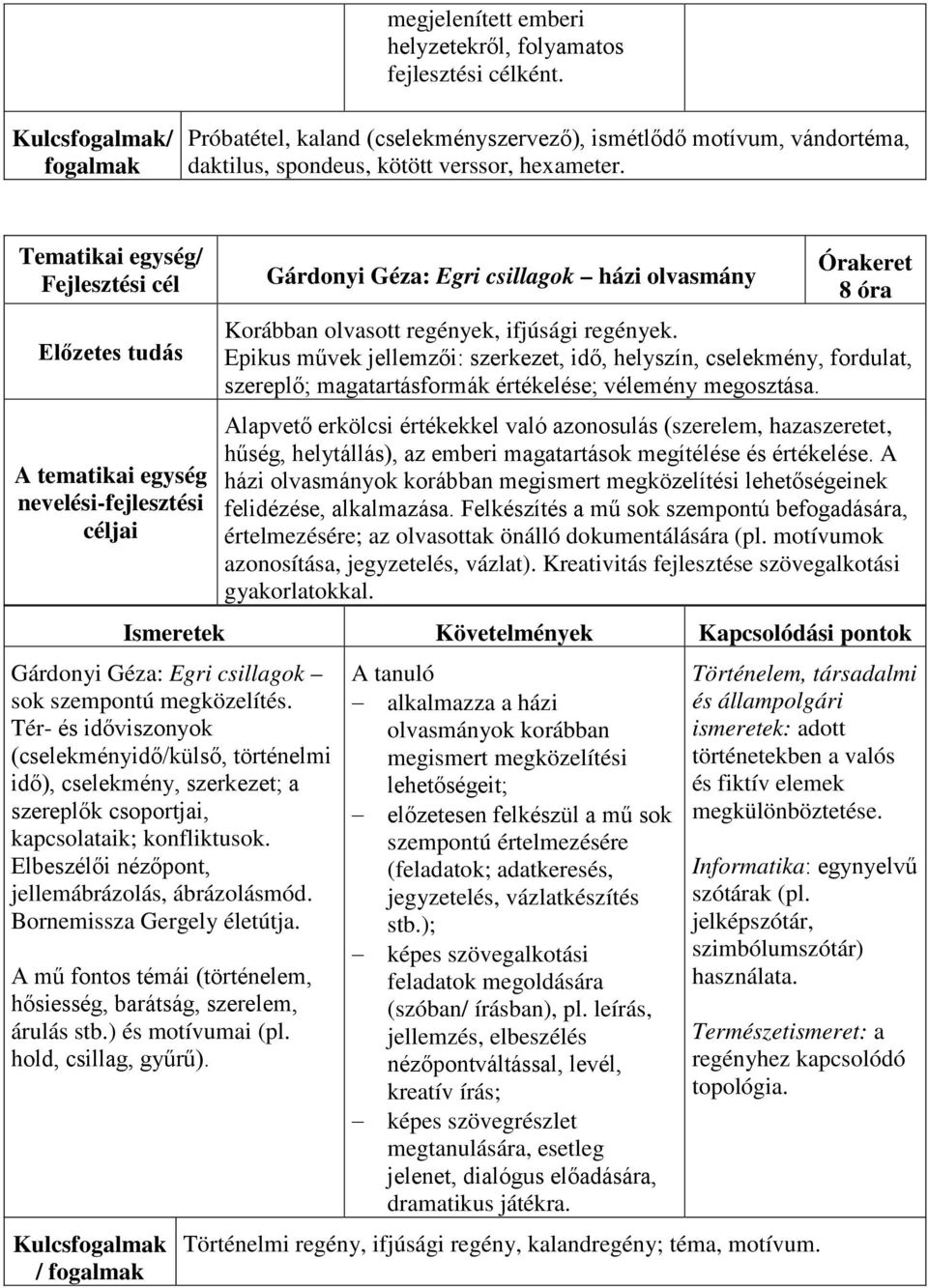 Epikus művek jellemzői: szerkezet, idő, helyszín, cselekmény, fordulat, szereplő; magatartásformák értékelése; vélemény megosztása.