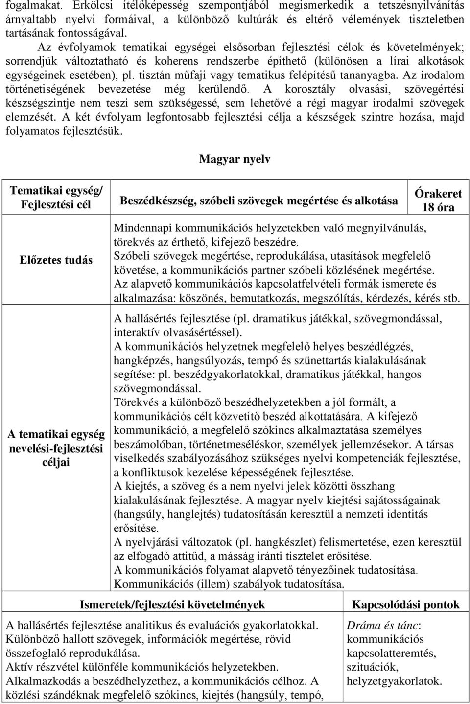 tisztán műfaji vagy tematikus felépítésű tananyagba. Az irodalom történetiségének bevezetése még kerülendő.