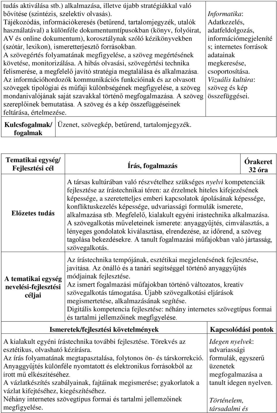 (szótár, lexikon), ismeretterjesztő forrásokban. A szövegértés folyamatának megfigyelése, a szöveg megértésének követése, monitorizálása.