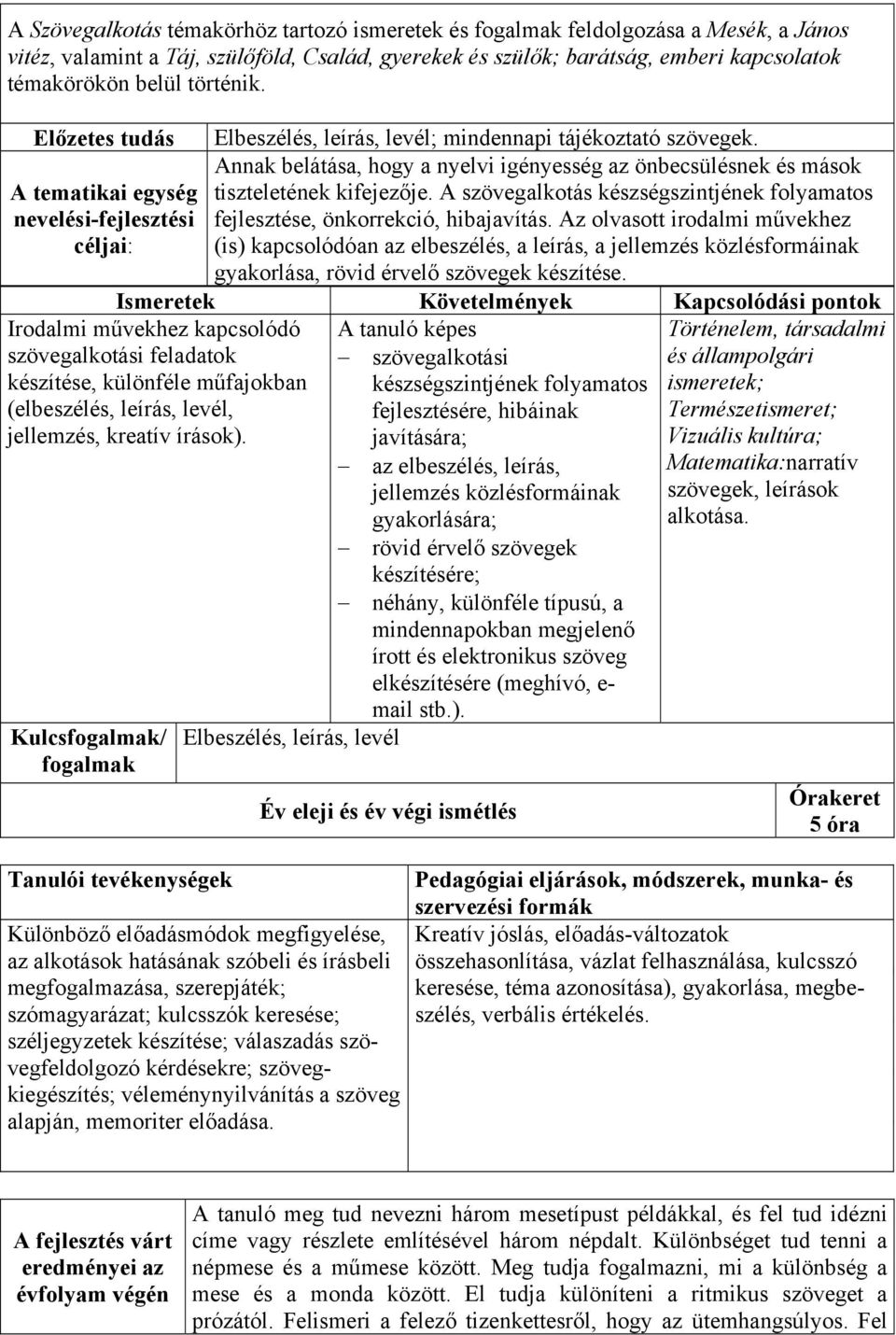 A szövegalkotás készségszintjének folyamatos : fejlesztése, önkorrekció, hibajavítás.