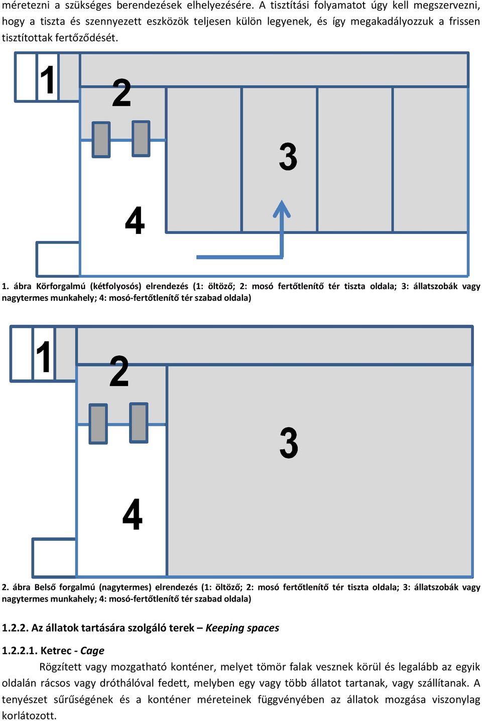 ábra Körforgalmú (kétfolyosós) elrendezés (1: öltöző; 2: mosó fertőtlenítő tér tiszta oldala; 3: állatszobák vagy nagytermes munkahely; 4: mosó-fertőtlenítő tér szabad oldala) 2.