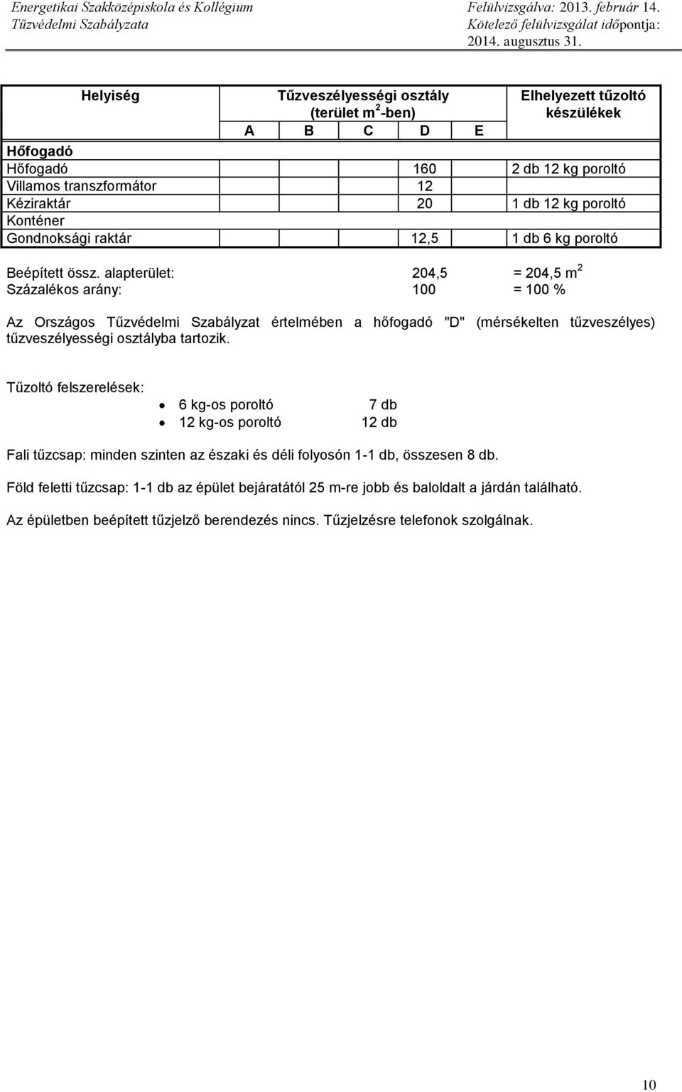 alapterület: 204,5 = 204,5 m 2 Százalékos arány: 100 = 100 % Az Országos Tűzvédelmi Szabályzat értelmében a hőfogadó "D" (mérsékelten tűzveszélyes) tűzveszélyességi osztályba tartozik.