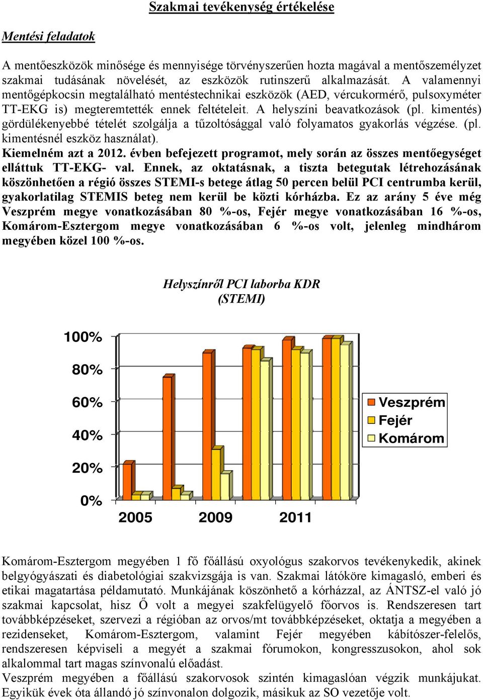 kimentés) gördülékenyebbé tételét szolgálja a tűzoltósággal való folyamatos gyakorlás végzése. (pl. kimentésnél eszköz használat). Kiemelném azt a 2012.