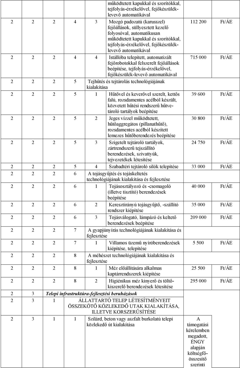 fejőállások beépítése, tejfolyás-érzékelővel, fejőkészülék-levevő automatikával 2 2 2 5 Tejhűtés és tejtárolás technológiájának kialakítása 2 2 2 5 1 Hűtővel és keverővel szerelt, kettős 39 600 Ft/ÁE