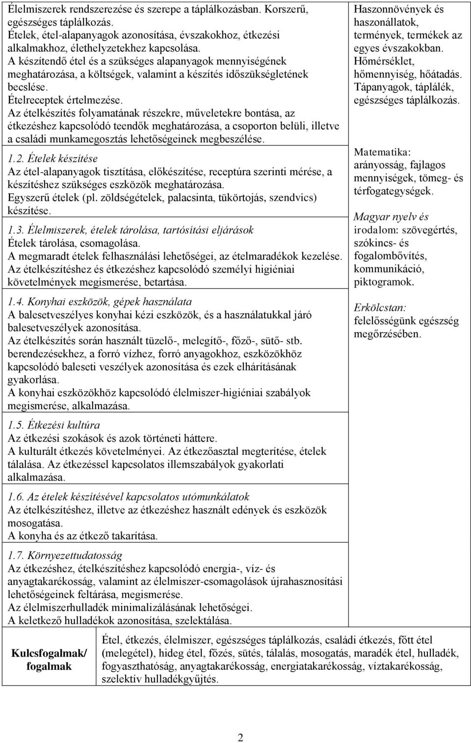 Az ételkészítés folyamatának részekre, műveletekre bontása, az étkezéshez kapcsolódó teendők meghatározása, a csoporton belüli, illetve a családi munkamegosztás lehetőségeinek megbeszélése. 1.2.