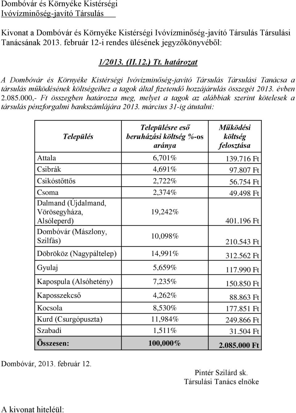 000,- Ft összegben határozza meg, melyet a tagok az alábbiak szerint kötelesek a társulás pénzforgalmi bankszámlájára 2013.